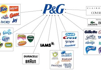 Stop using Always from Protector and Gamble